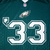 Camisa Torcedor NFL Philadelphia Eagles Sport America