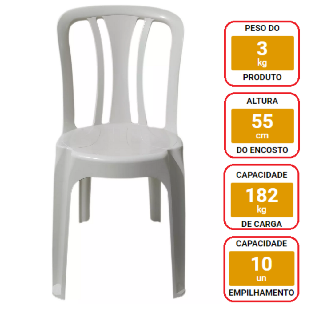 Cadeiras De Plástico Bistrô Resistente Suporta 182kg Cor: Branca