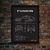 Quadro/Poster Ford Fusion 3.0 2012 | Preto & Branco - loja online