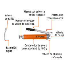 Inyectora De Grasa 14oz 8000 Psi Truper 14860 en internet