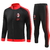 Conjunto de Treino Milan