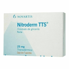 NITRODERM