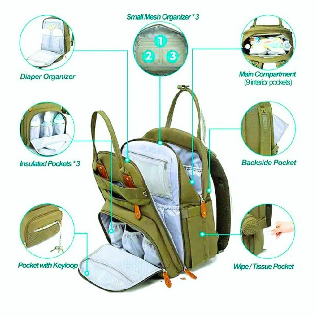Mochila maternal por dentro hotsell