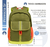 Mochila Primicia Infantil Mediana Sr - Tienda Barbados