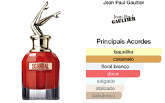 Combo - Decant La Belle Le Parfum + Scandal Le Parfum- Eau de Parfum - comprar online