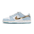 Sean Cliver x Nike SB Dunk Low Holiday Special