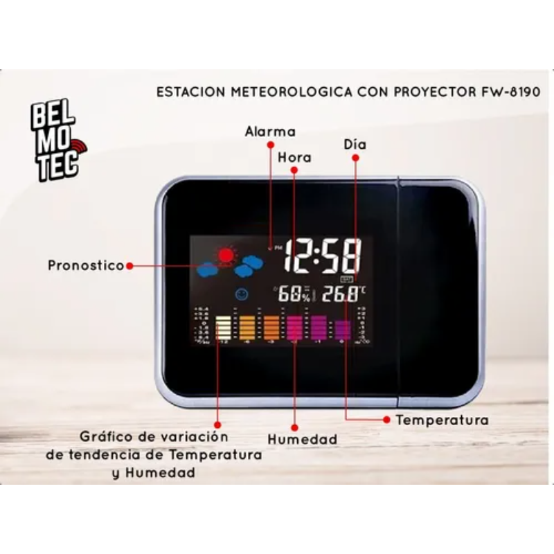 Reloj Despertador Proyector Con Termómetro Higrómetro