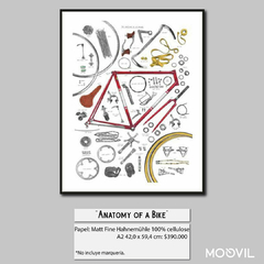 Ilustración "The anatomy of a bicycle" por David Sparshott