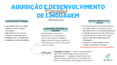 Conceitos de Linguagem