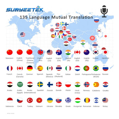 Dispositivo Traductor Voz Instantáneo Offline Wifi Idioma P4 - comprar online