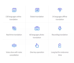 Dispositivo Traductor De Voz Instantáneo Offline Wifi Idioma T16 en internet