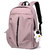 Mochila Notebook Feminina Modelo Antirroubo Rosa