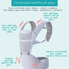 Imagem do Canguru Ergonômico com assento Jasenda - Azul