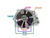 Bomba Agua Autoelevador Motor Nissan K15 K21 K25 - comprar online