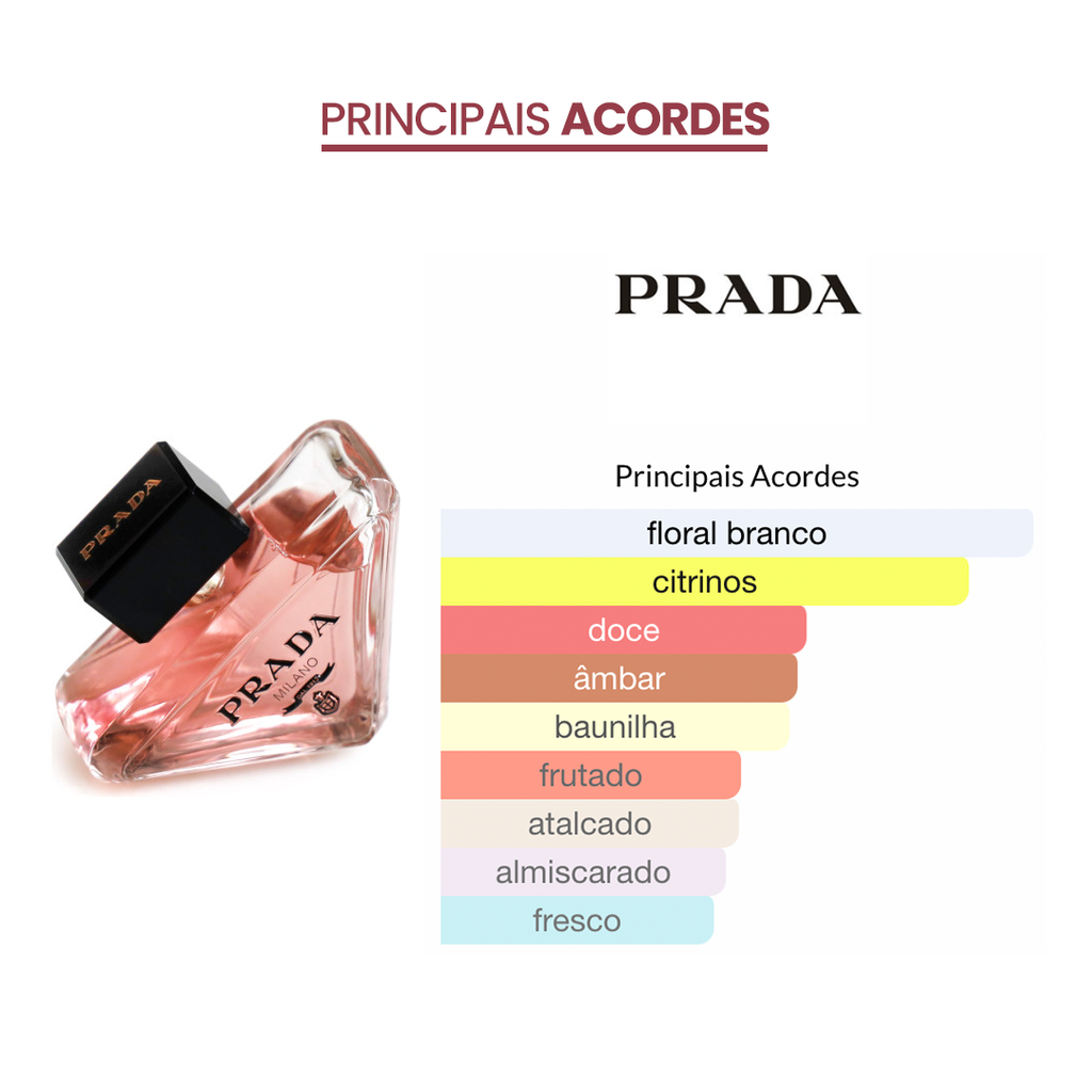 Prada Milano Paradoxe 90ml - Perfume Feminino - Eau De Parfum