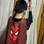 Capa Spiderman en internet