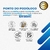Hesfolitrat Gel 120g - Esfoliação e Limpeza Para os Pés - comprar online