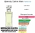 Perfume LUAR EDP 100ml (inspirado em Eternity for Women Calvin Klein 1988) - comprar online