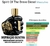 Perfume BRAVUS EDP 100ml (inspirado em Spirit of The Brave Diesel 2019) - comprar online