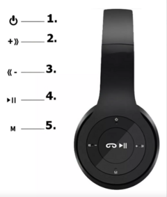 Fone de Ouvido Headphone Bluetooth Sem Fio Rádio FM B-19 na internet