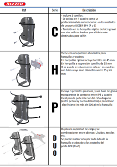 SPB C (p/ el cuadro de la bici)