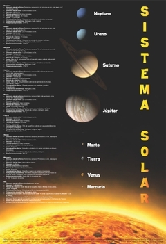 Poster El Sistema solar en números