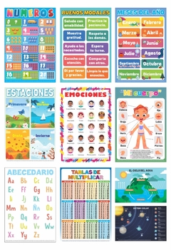 Combo 1 Posters educativos