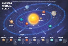 Poster "nuestro sistema solar"