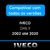 Palheta Daily Iveco. Palheta do limpador de parabrisas Iveco Daily 2002, 2003, 2004, 2005, 2006, 2007, 2008, 2009, 2010, 2011, 2012, 2013, 2014, 2015, 2016, 2017, 2018, 2019, 2020 Original