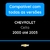 Palheta do limpador traseiro Celta Chevrolet. Palheta do limpador vidro traseiro Chevrolet Celta 2000, 2001, 2002, 2003 original
