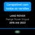 Palheta do limpador traseiro Range Rover Vogue Land Rover. Palheta do limpador vidro traseiro Land Rover Range Rover Vogue 2016, 2017, 2018, 2019, 2020, 2021, 2022 original
