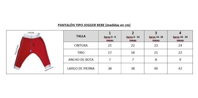 Medidas pantalon bebe hotsell