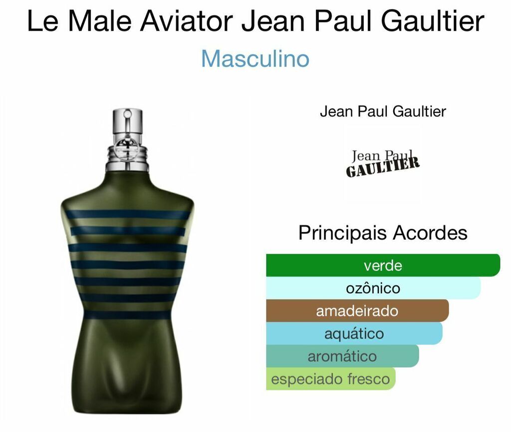 Tester Jean Paul Gautier Le male Aviator 125 ml