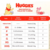 HUGGIES SUPREME CARE | PACK MENSUAL | XG - XXG - XXXG - tienda online