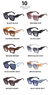 Óculos de sol de gato para mulheres vintage óculos de sol retrô feminino - comprar online