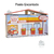 Super Posto Encantado - comprar online