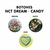 Botones Circulares de NCT Dream Candy