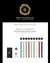 Twice 5th Aniversario Light Band Kit Set de Integrante - Dong Song