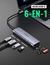 UGREEN Adaptador USB C 6 en 1: HDMI, USB y más para PC y Mac - comprar en línea