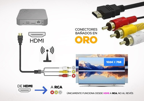 Adaptador tres cables a hdmi new arrivals