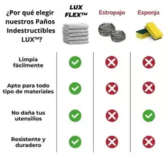 Paños Rejilla de Acero Indestructible - Pack 3 Unidades - Foxtonshop