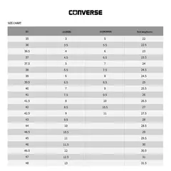 Converse-todos os sapatos de skate estrela para homens e mulheres, sapatos clás - Wolf Magazine