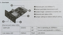 Placa de comunicacion SMPT RJ45 para inversores Voltronic - HISSUMA MATERIALES