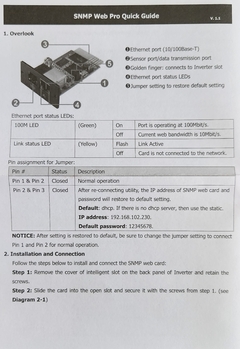 Placa de comunicacion SMPT RJ45 para inversores Voltronic en internet
