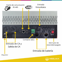 Inversor Off grid Must MPPT 5200w con cargador - HISSUMA MATERIALES