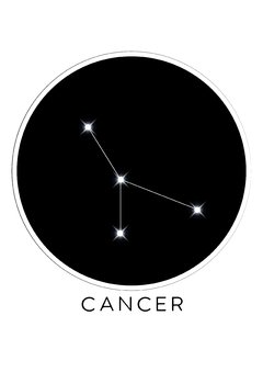 Lámina Signos del Zodíaco Constelaciones - La Botica de Quique