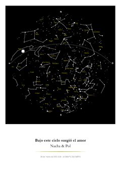 carta constelaciones