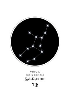 Imagen de Lámina Personalizada Signos del Zodíaco
