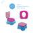 Pelela Adaptador Inodoro 3 En 1 Sistema De Aprendizaje Osito Ok Baby - tienda online