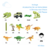 Pista Dinosaurio Juguete Flexible Track 140 Piezas Zippy Toys en internet